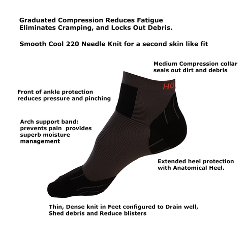 OCR and Trail Running Socks - Ankle-Length